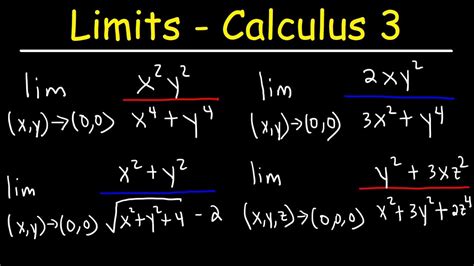 As in most proofs, we start at the inequality we want to be true, then work backwards to find the necessary restrictions on . . Multivariable limit calculator